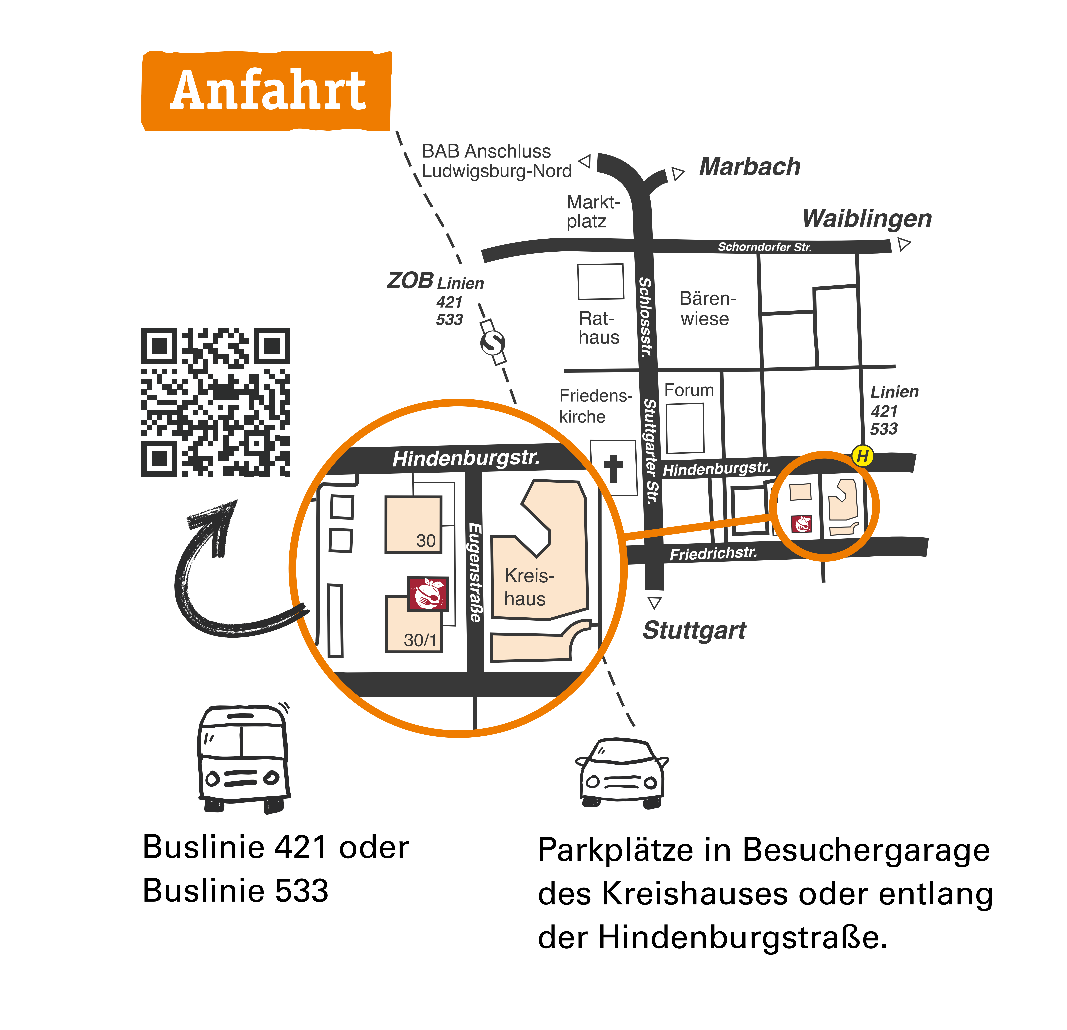 Anfahrtsskizze Ernährungszentrum Mittlerer Neckar