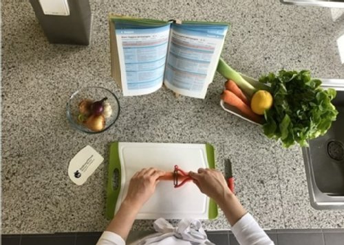 Küchenbasics für Anfänger